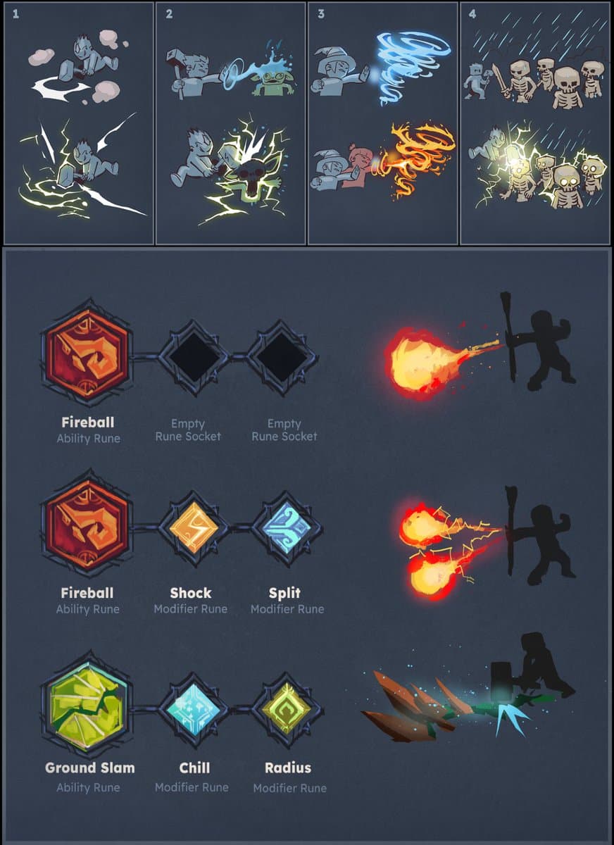 Hytale Combat System Updates: Runes and Abilities Explained